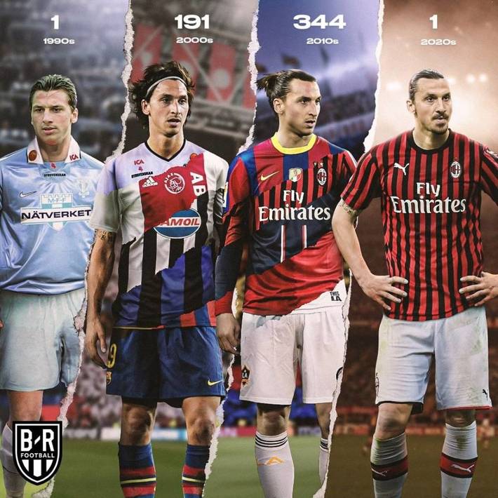 前期滚雪球 前期滚雪球