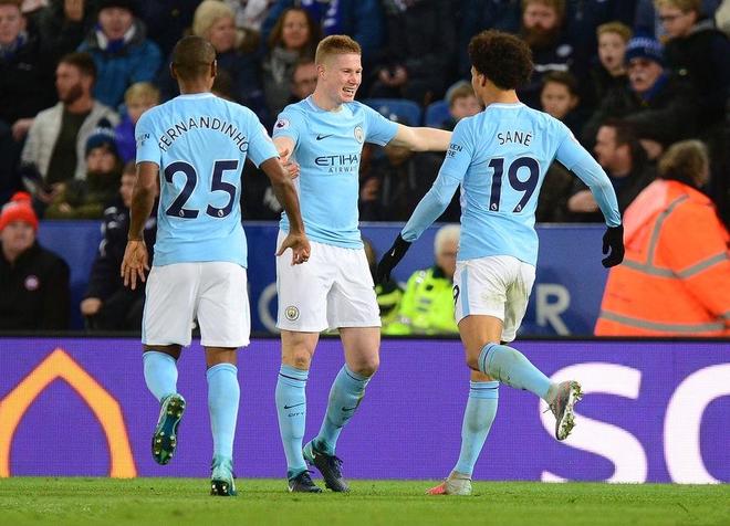 某英超俱乐 某英超俱乐